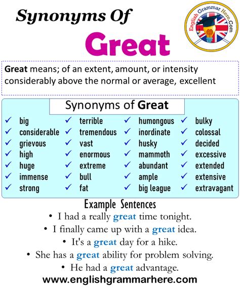 great synonymes|synonyms for greatest.